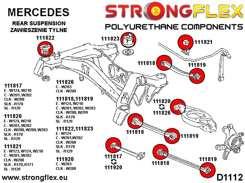 Bakre Subframe - Främre Bussning SPORT