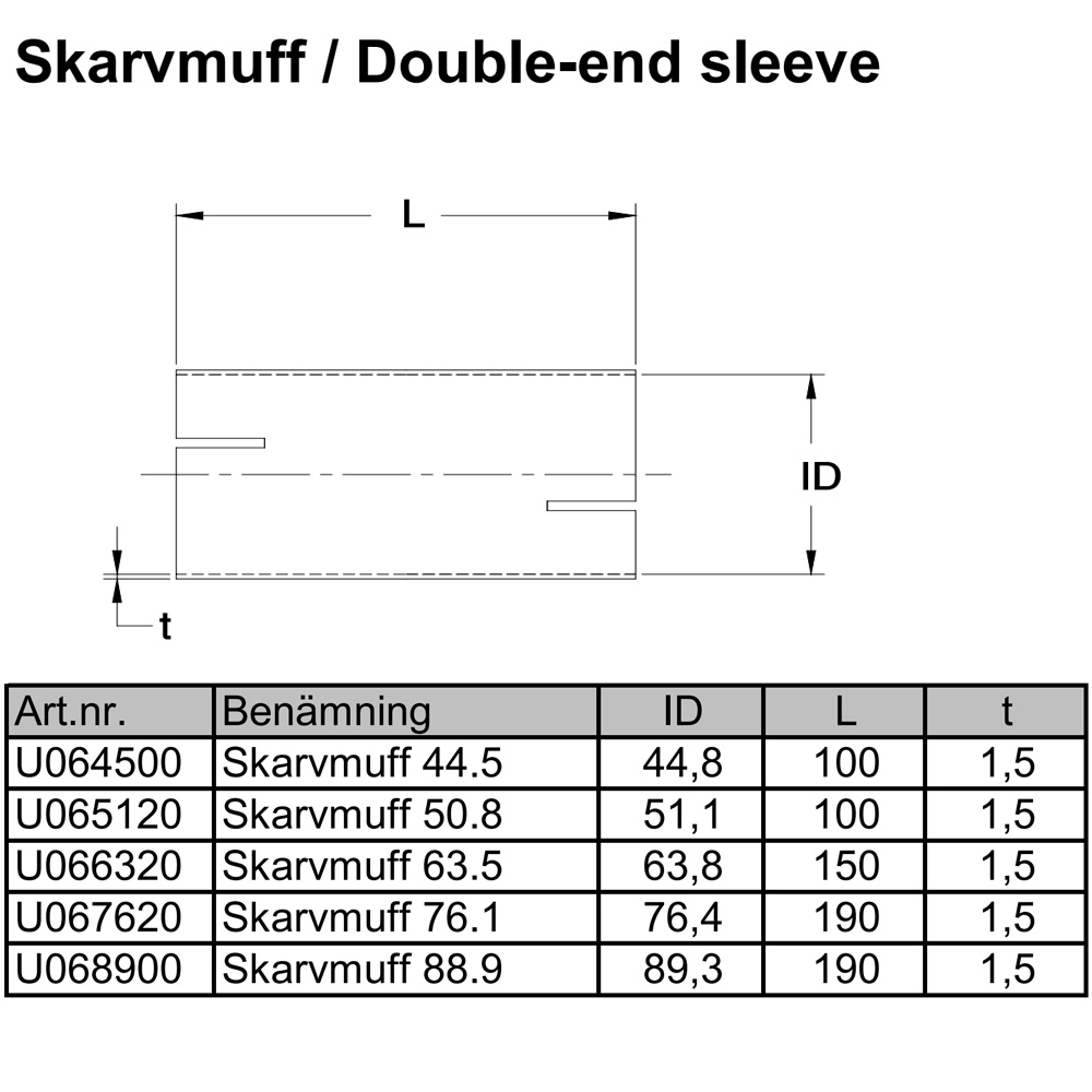 Skarvmuff 3,5 tum Rostfritt (89mm)