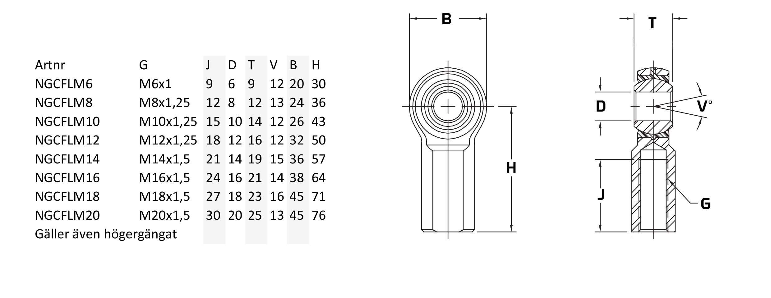 Länkhuvud hona M12x1,25