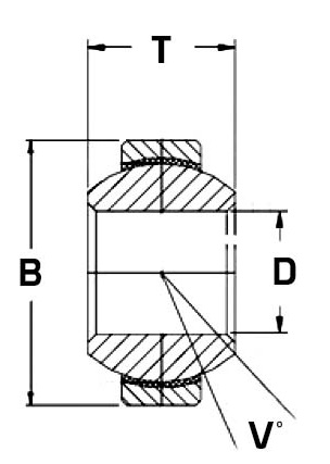 Ledlager 14mm