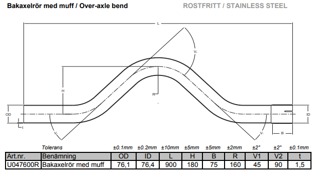 3" bakaxel avgasrör