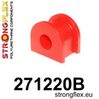 Bakre Krängningshämmare Bussning 17mm