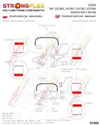 Full Fjädring Polyuretan Bussningssats