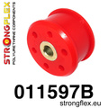 MotorBussning stabiliser