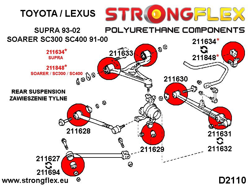 Toyota Supra MKIV Bakre Länkarm Främre Bussning 46mm SPORT