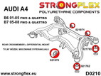 Bakre Subframe Bussningssats SPORT
