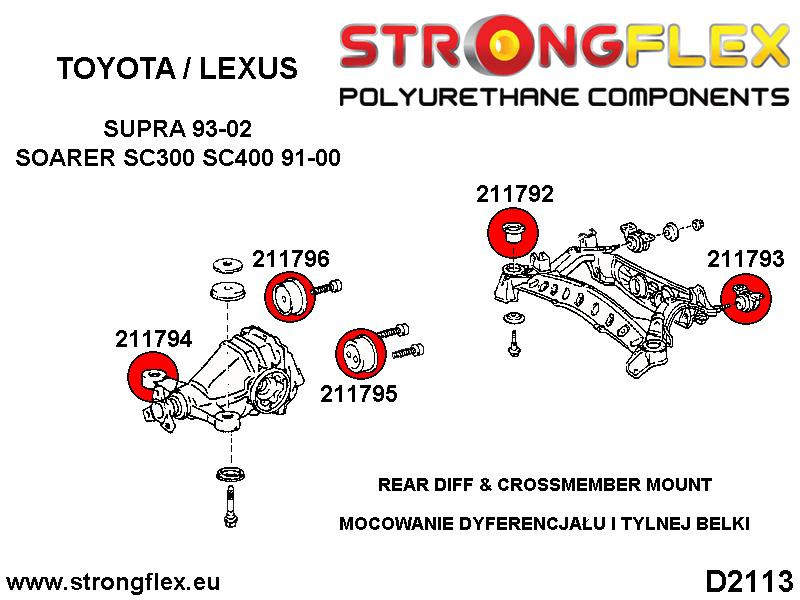 Toyota Supra MKIV Bakre Ram Bussningssats SPORT