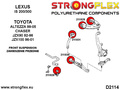 Full Fjädring Polyuretan Bussningssats SPORT