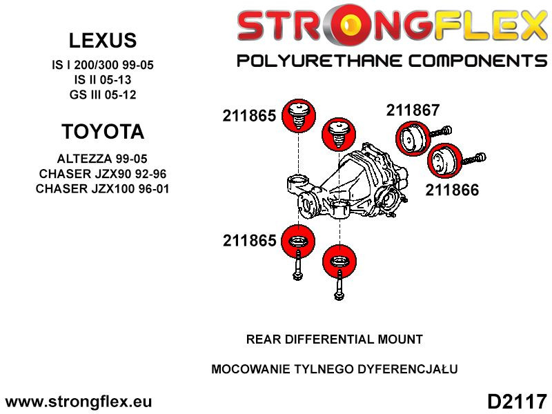 Full Fjädring Polyuretan Bussningssats SPORT