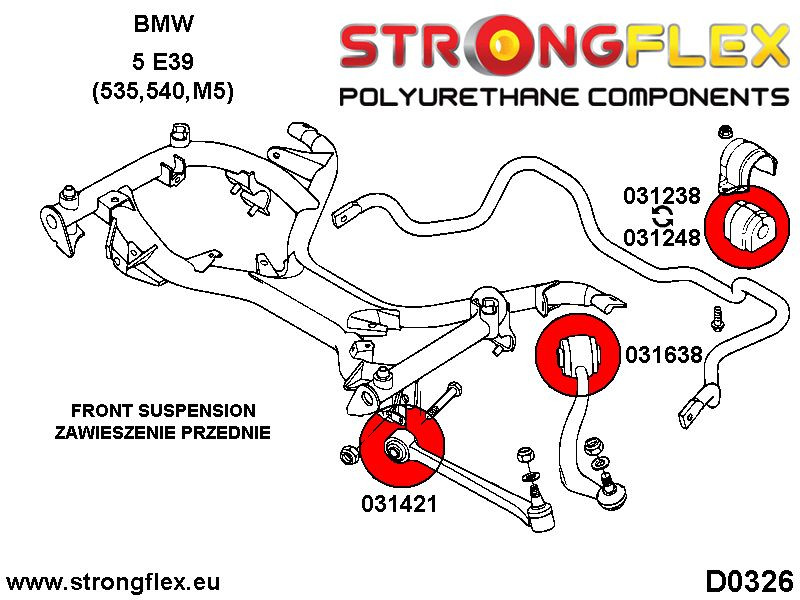 Full Fjädring Bussningssats E39 Touring SPORT