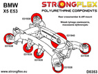 Bakre Subframe Bussning