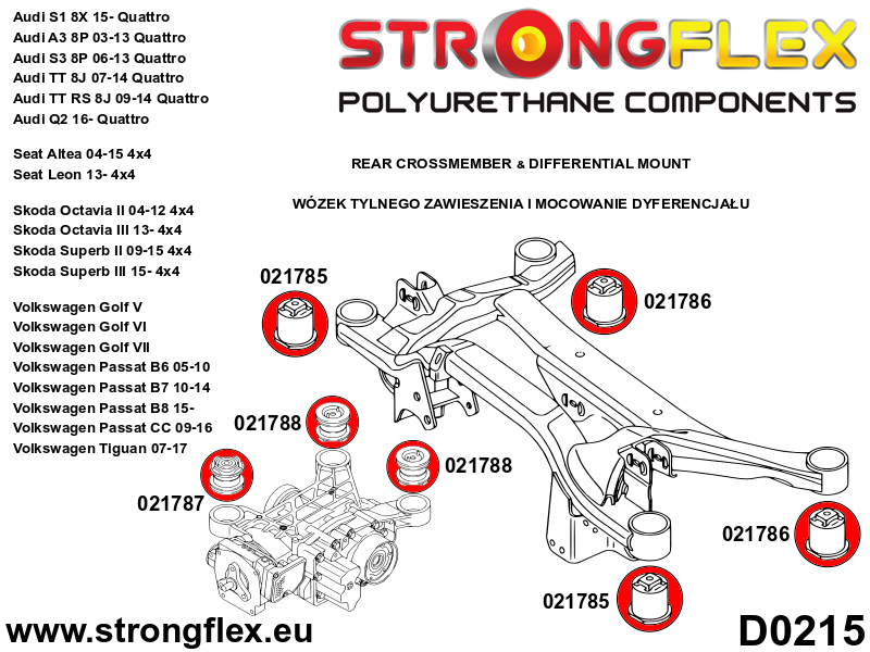 Bakre Subframe - Främre Bussning SPORT