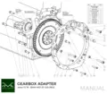 Adapterkit Volvo Vitmotor - BMW ZF GS6-53DZ Växellåda