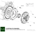 Adapterkit Volvo Vitmotor - BMW ZF GS6-53DZ Växellåda