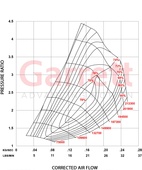 Garrett GM Colorado PMAX