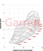 Garrett GT2860R (RB26DETT bolt on)