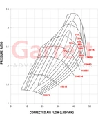 Garrett GT2871R A/R 0,64