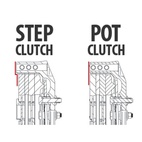 PMC RACE Steg 2 Toyota UZ - BMW M57N HGD JGA - 184mm / 7.25" (S)