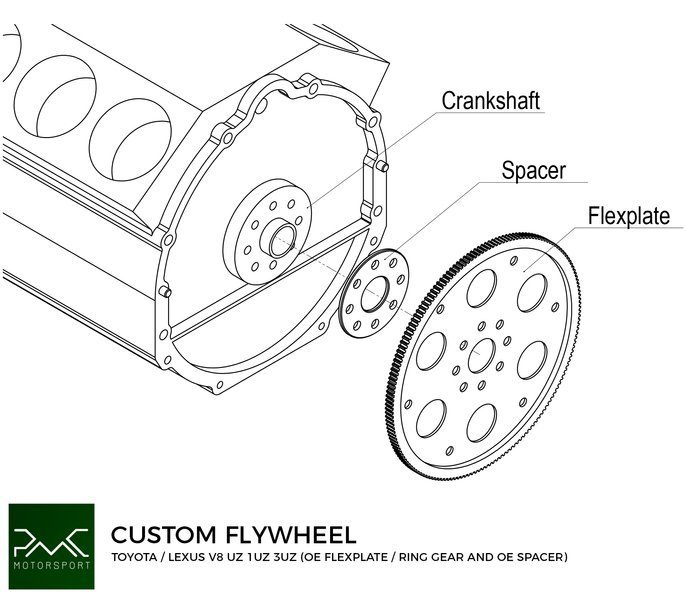 PMC RACE Steg 1 Toyota UZ - BMW M57 / E46 S54 M3 - 240mm / 9.45"