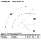 Svetsböj 4 tum Rostfritt (102mm)