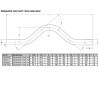 Bakaxelrör 1 3/4 tum Rostfritt