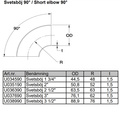 Svetsböj 1 3/4 tum Rostfritt (44,5mm)