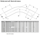 Rörböj 180 grader 3 tum Rostfritt (76mm)