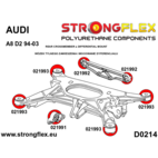 Bakre subframe bussning KIT