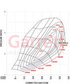 Garrett PowerMax GT2260 Turbo