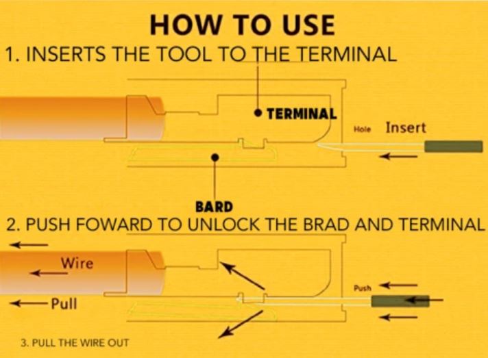 Stiftverktyg till elkontakter (Big 66x)
