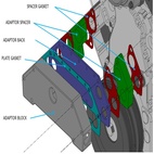 Davies Craig GM LS3, LS6, SBC, LSX Vattenpumpsadapter kit