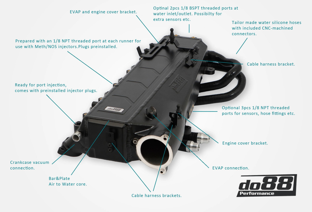 Insug + Intercooler Toyota GR Supra A90/BMW B58