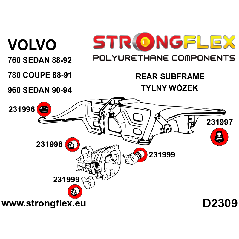 Bakre subframe kit SPORT