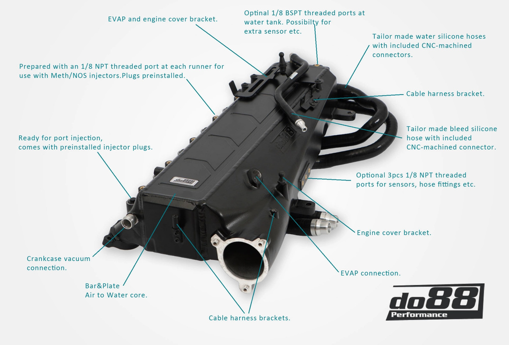 Insug + Intercooler BMW B58 Gen 1