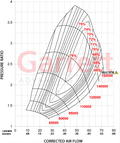 Garrett G30-770 A/R 1,01 Wastegate