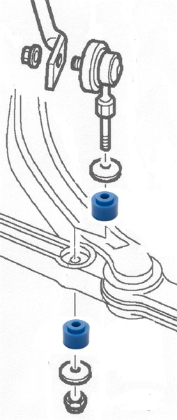 Saab 9-3 98-03 & 900 94-98 stabstag polyuretan bussningar