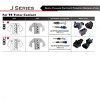 Universal Klämtång till elkontakter