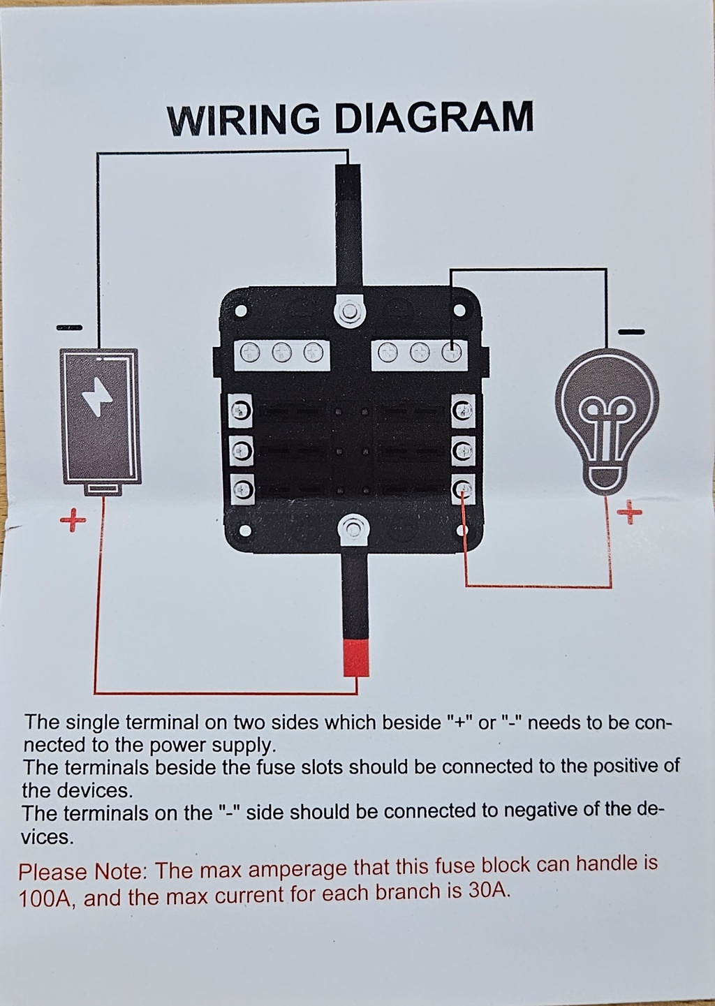 Säkringscentral 6-pol