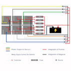 Vädersäkrad Relä och säkringscentral RB6-W (Bottenmontage)