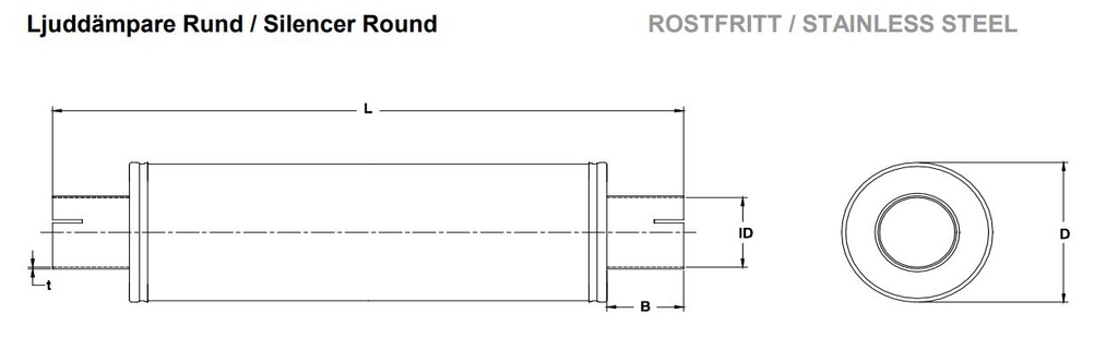 Ljuddämpare rund 2.5" muffar Rostfritt