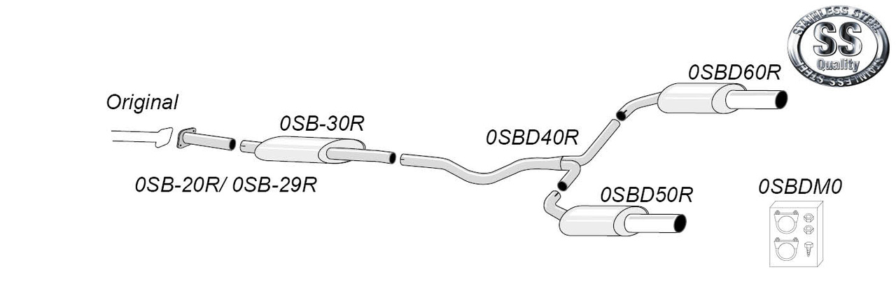 Legacy/Outback Kombi 4-cyl 2.0R/2.5i år 2005-2009 Sportavgassystem