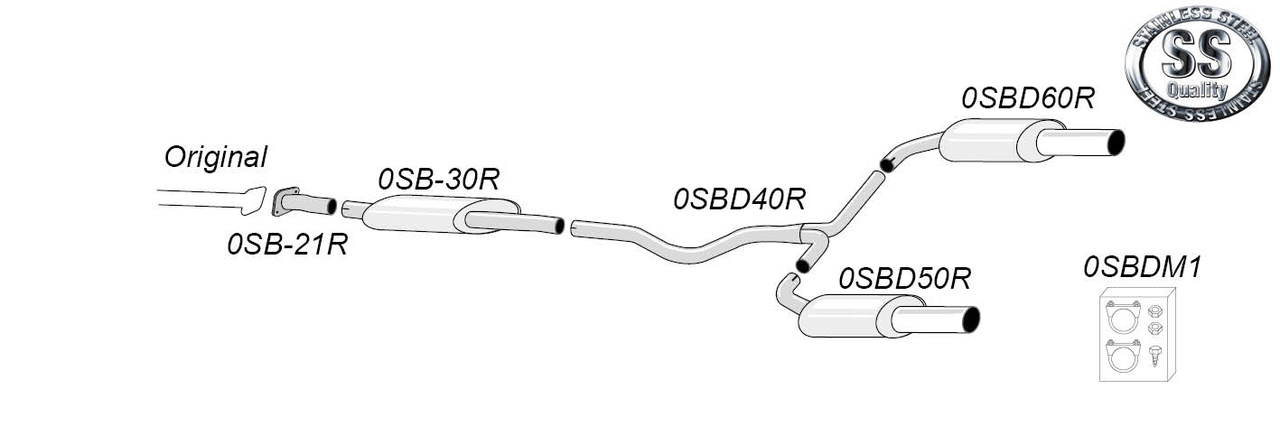 Legacy/Outback Kombi 6-cyl 3.0R år 2004-2009 Sportavgassystem