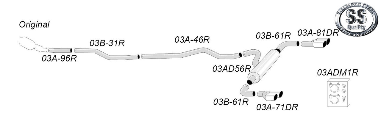 F34 318D/320D GT år 2011-2016(5) Sportavgassystem