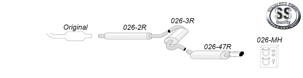 Corrado 1.8 16V/1.8 G60/2.0 8V/2.0 16V/2.9 VR6 år 1991(8)-1995 Sportavgassystem