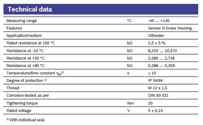 Bosch temperaturgivare vatten/olja M12x1.5