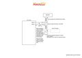 MaxxECU Lambda modul (inkl LSU 4.2 givare)