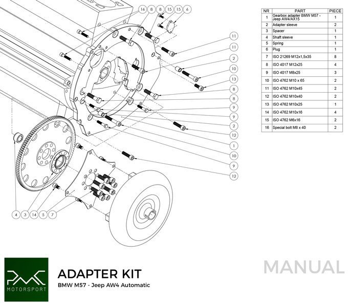 Adapterplatta Växellåda BMW M57