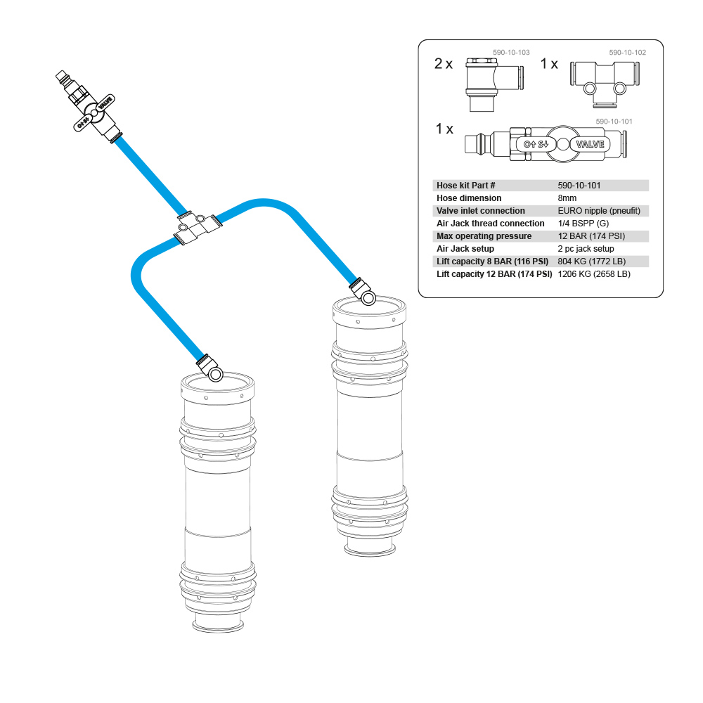 Air Jack 90 Competition Komplett Set 2st, 8 BAR / 120 PSI