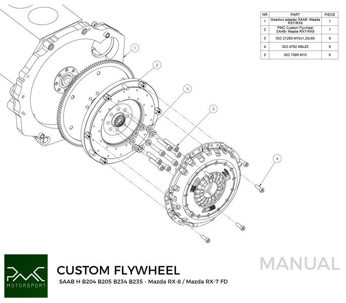 PMC Svänghjul Saab H B204 B205 B234 B235 240mm
